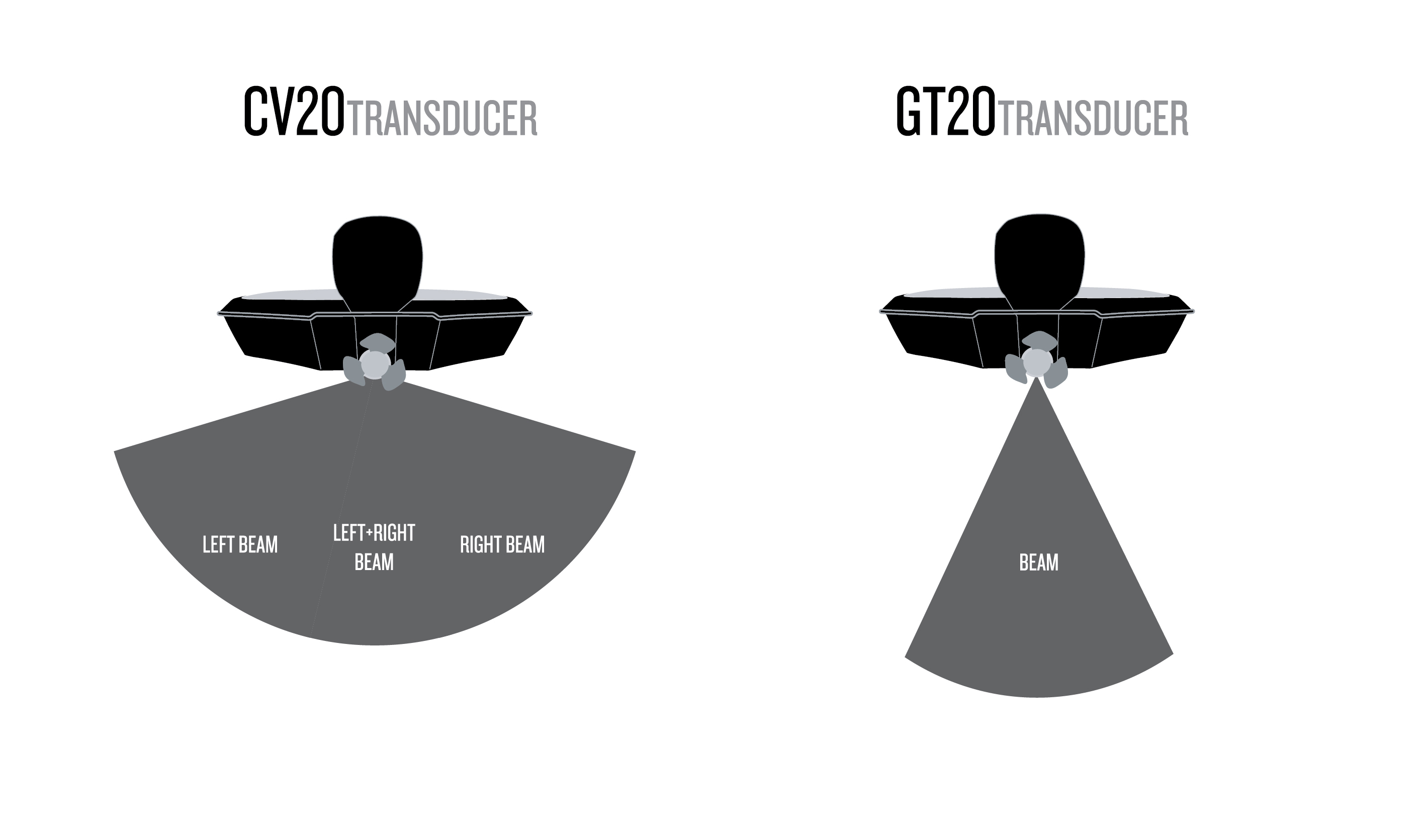 Cv20 Tm Transducer : Garmin echoMAP Plus 44cv - A tilt/swivel bail mount bracket and a power cable.