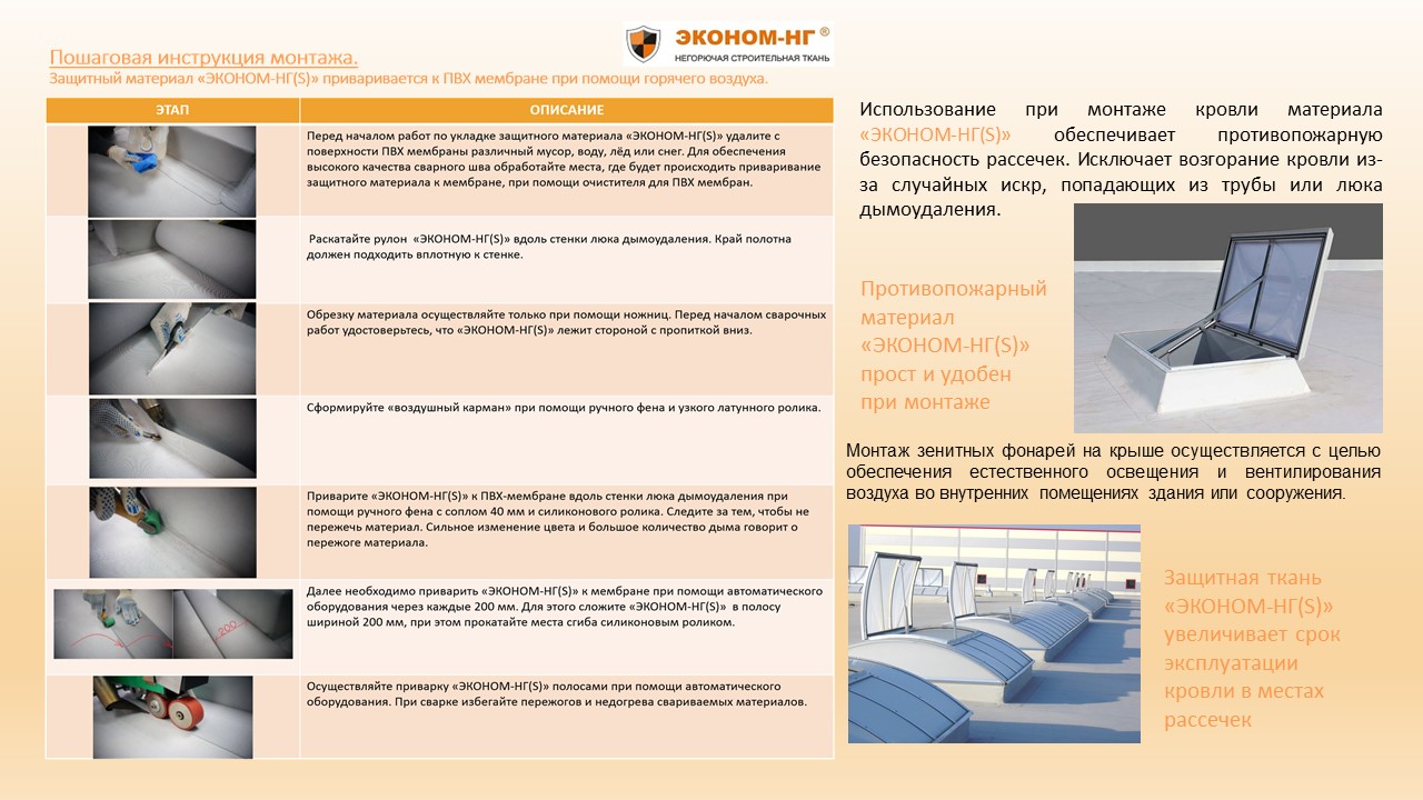монтаж негорючей мембраны