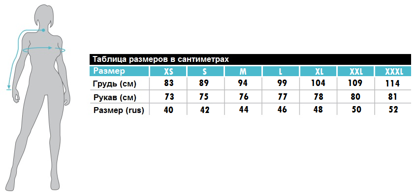таб_разм_курт_жен_обновка_PNG_PNG_PNG.png