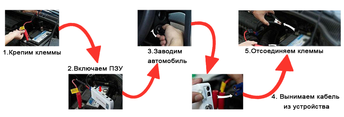 Использование1.jpg