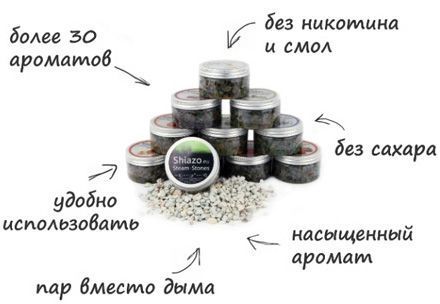 Преимущества камней Шиазо