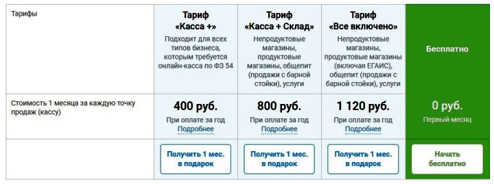 Тарифные планы каменсктелеком