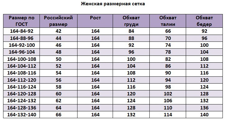 Российский Размер Платья