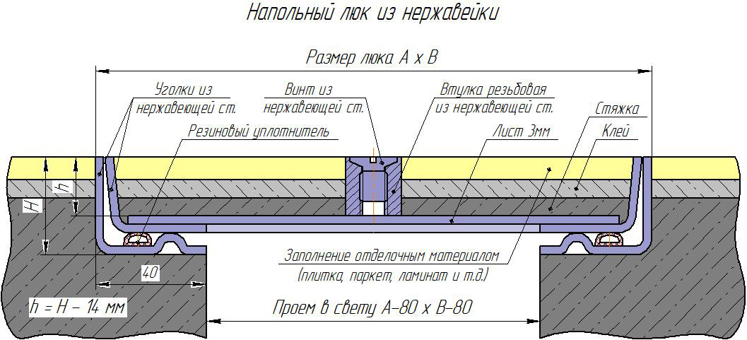 Люк в плане