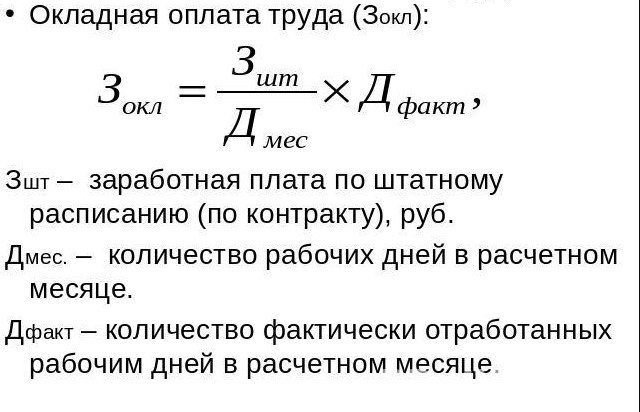 Классическая формула расчета в повременной системе оплаты