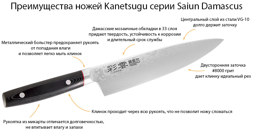 Saiun_Damascus.jpg