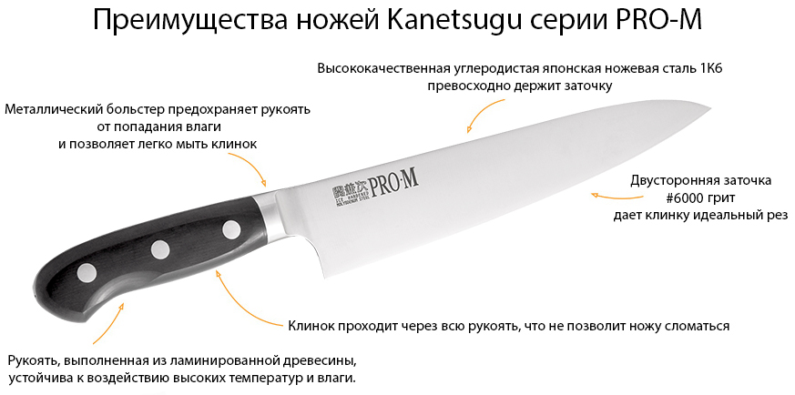 PRO-M.jpg