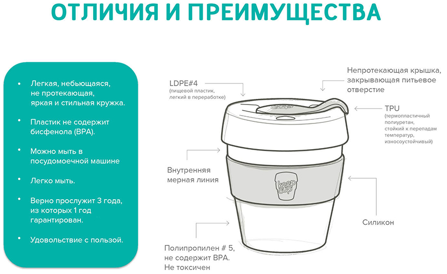 Преимущества_KeepCup.jpg