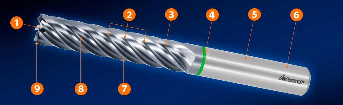 LP_Garant_Schlichtfraeser_2_1164x358.jpg