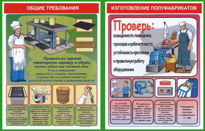 Цели по охране труда на предприятии образец