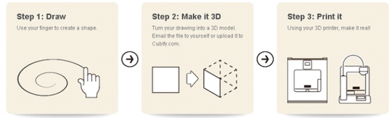 Создание 3D моделей с помощью приложения Cubify Draw