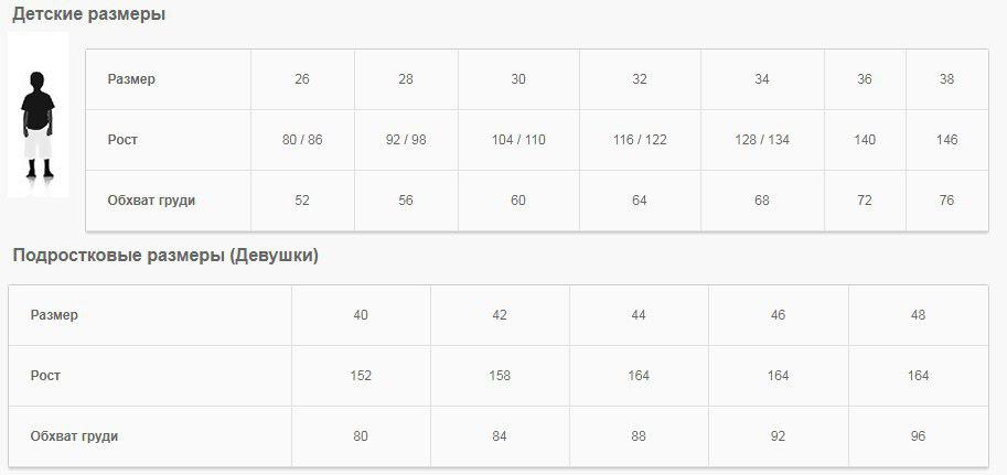 Детские размеры фото