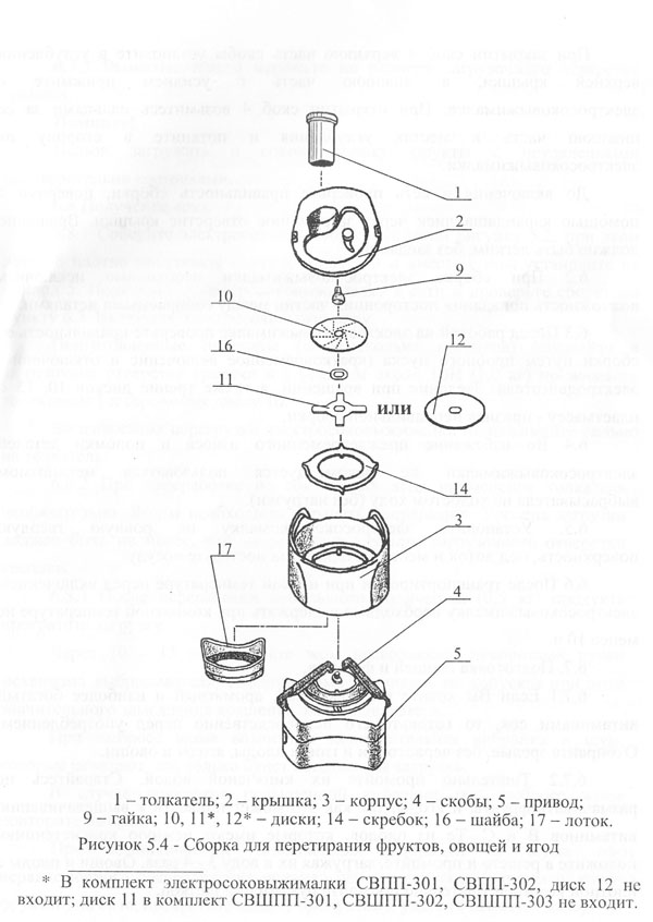 Руководство по эксплуатации Электросоковыжималки Садовая