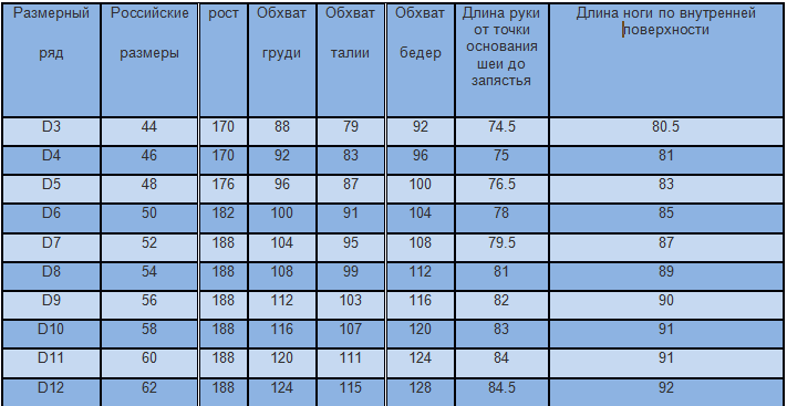 как узнать размер одежды у мужчины таблица спортивного костюма. %D0%A1%D0%BD%D0%B8%D0%BC%D0%BE%D0%BA1. как узнать размер одежды у мужчины таблица спортивного костюма фото. как узнать размер одежды у мужчины таблица спортивного костюма-%D0%A1%D0%BD%D0%B8%D0%BC%D0%BE%D0%BA1. картинка как узнать размер одежды у мужчины таблица спортивного костюма. картинка %D0%A1%D0%BD%D0%B8%D0%BC%D0%BE%D0%BA1.