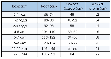 table_kolgotki.jpg