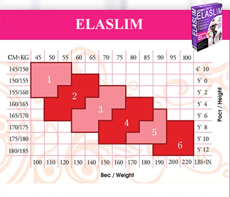 Размерная таблица нервущихся колготок ElaSlim (Эласлим)