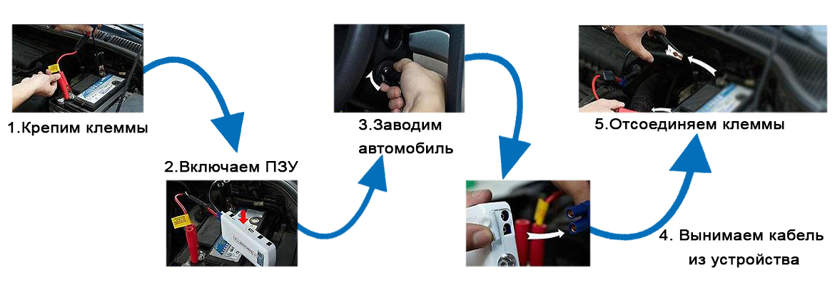Использование1.jpg