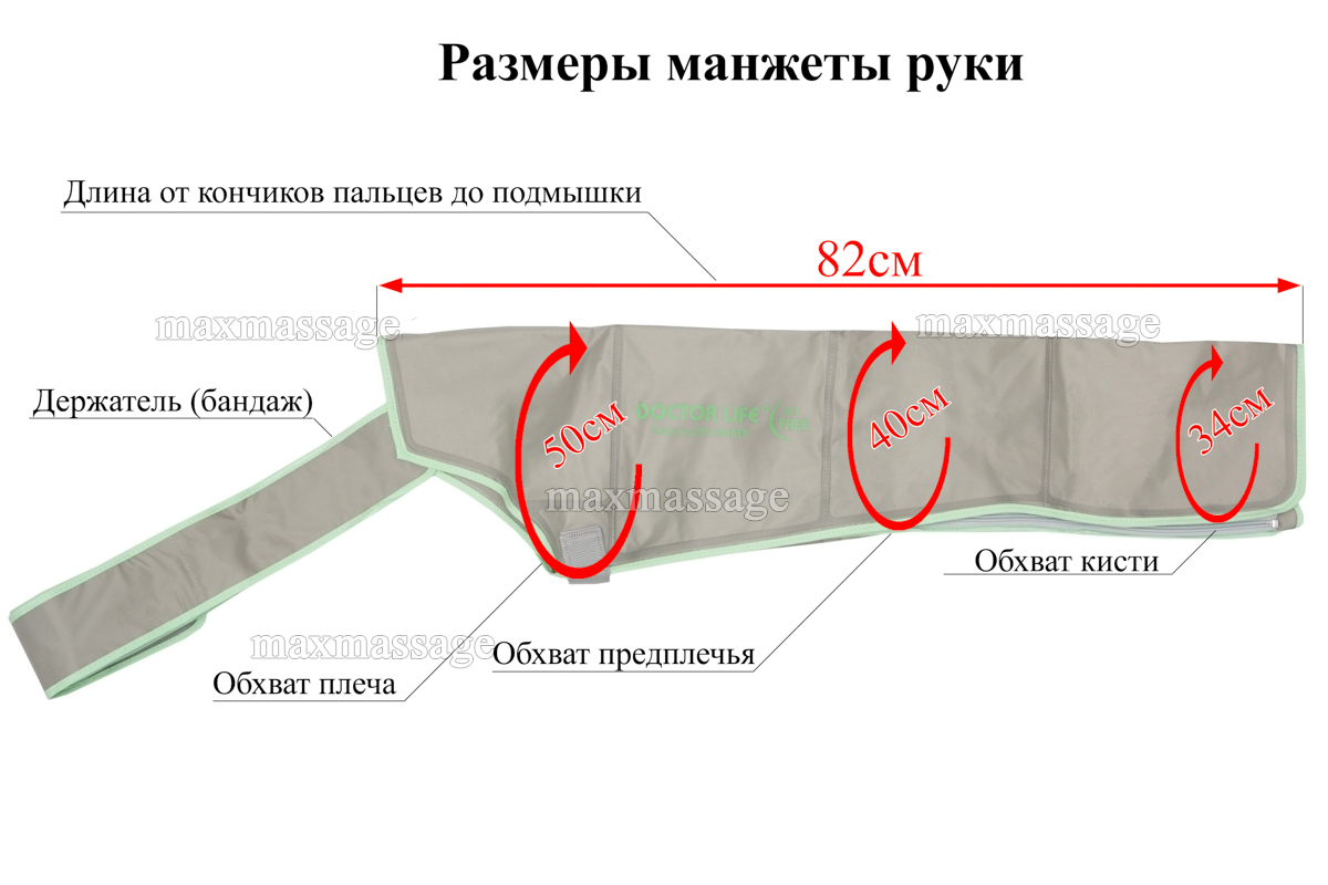 Обхват манжеты. Ширина манжеты тонометра. Обхват руки для манжеты тонометра. Манжет на тонометр Размеры таблица. Максимальная длина манжета тонометра.