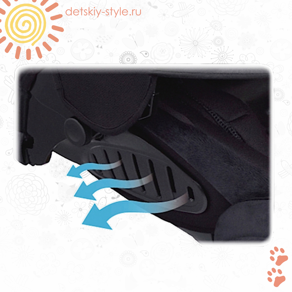 Детское Автокресло "Aprica Fladea S" (Априка)