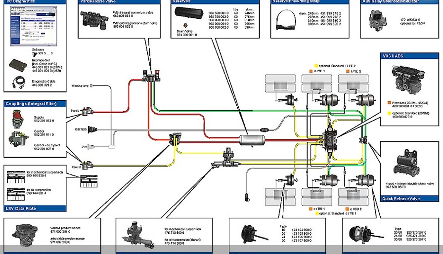 Wabco 9710029000 схема подключения