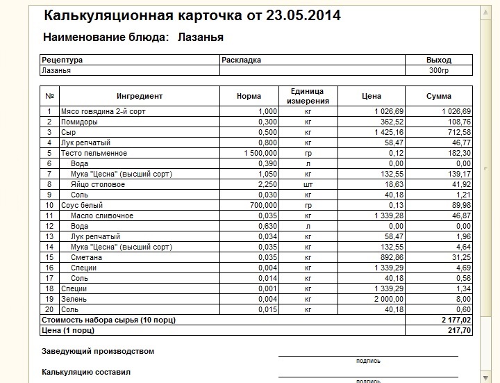 Как составить калькуляцию блюда образец заполнения