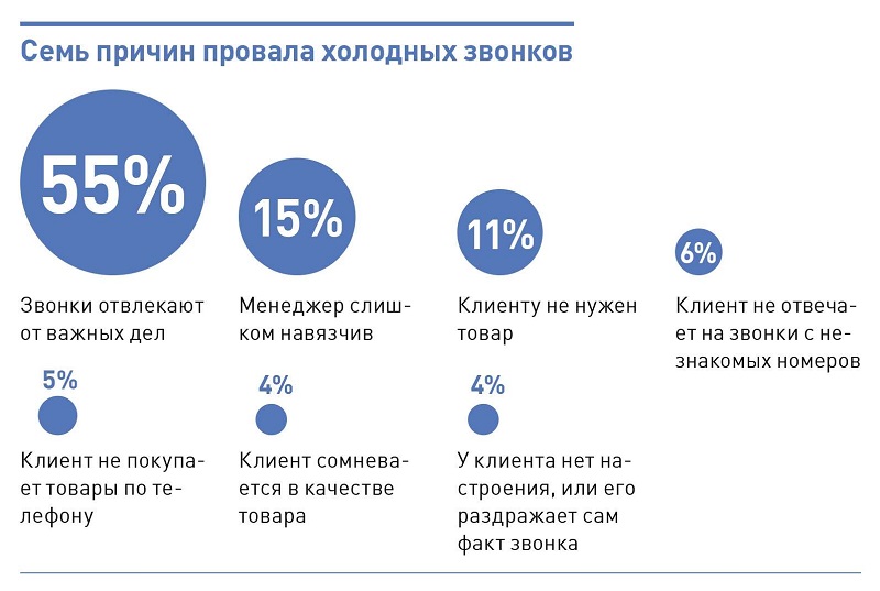 Изображение - Оптовые продажи 323233333