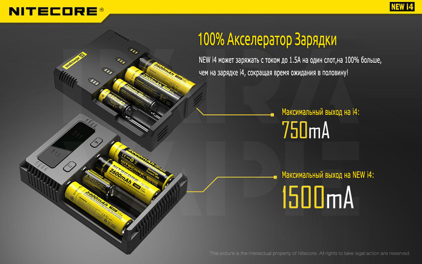 100% Акселератор Зарядки Зарядного пристрою Nitecore Intellicharger NEW i4