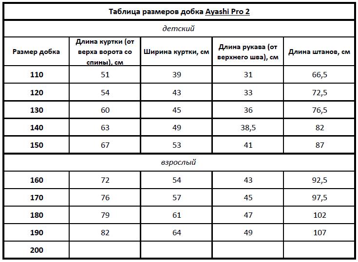 Таблица размеров Добков Ayashi Pro 2 Таблица размеров Добков Ayashi Pro 2