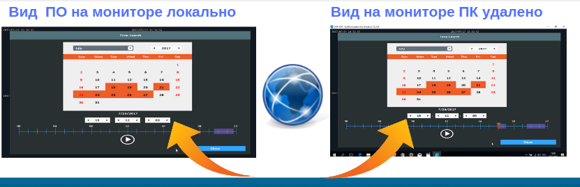 Гибридный мульти форматный Видеорегистратор CAICO TECH