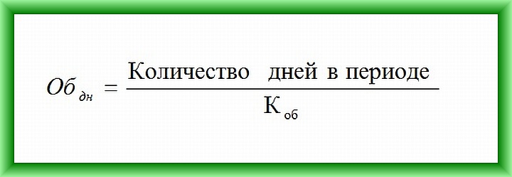 Коэффициент уходимости товара с полки