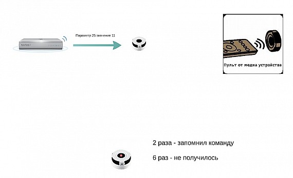 remotec3.jpg