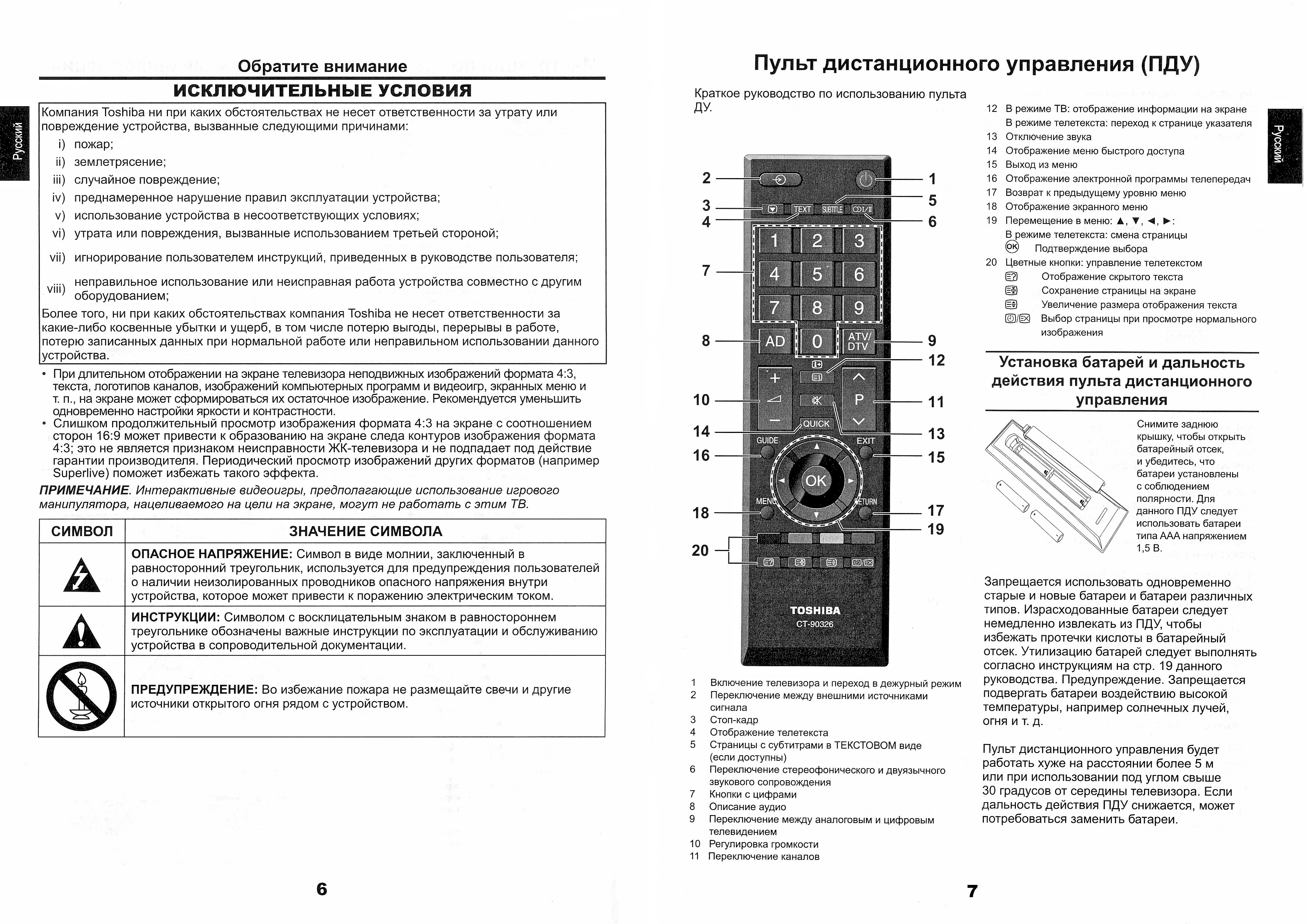 Смарт карта для телевизора тошиба