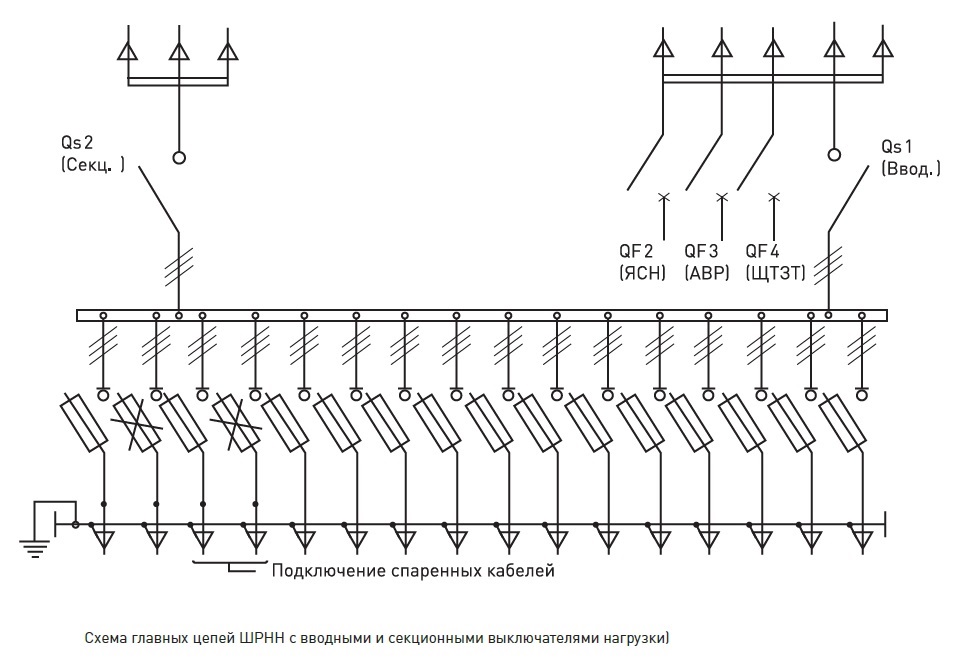 Предохранитель на схеме подстанции