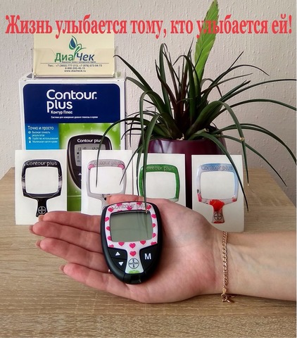 Глюкометр Контур Плюс с индивидуальным дизайном