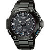 Главные представители и история бренда Casio