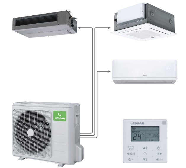 eMagic Inverter – новинка чешской LESSAR, несущая 5 внутренних блоков eMagic Inverter – новинка чешской LESSAR, несущая 5 внутренних блоков
