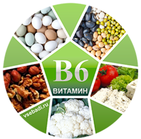 Витамин В6