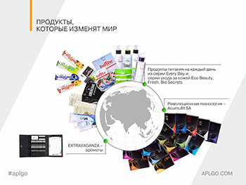 Лекция Тамары Маковской «Продукция APL и  качество жизни»