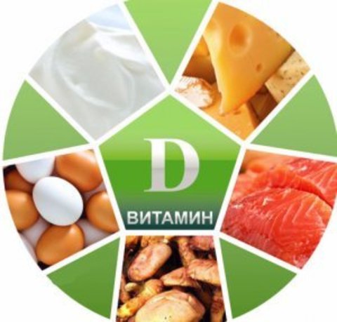 Витамин D