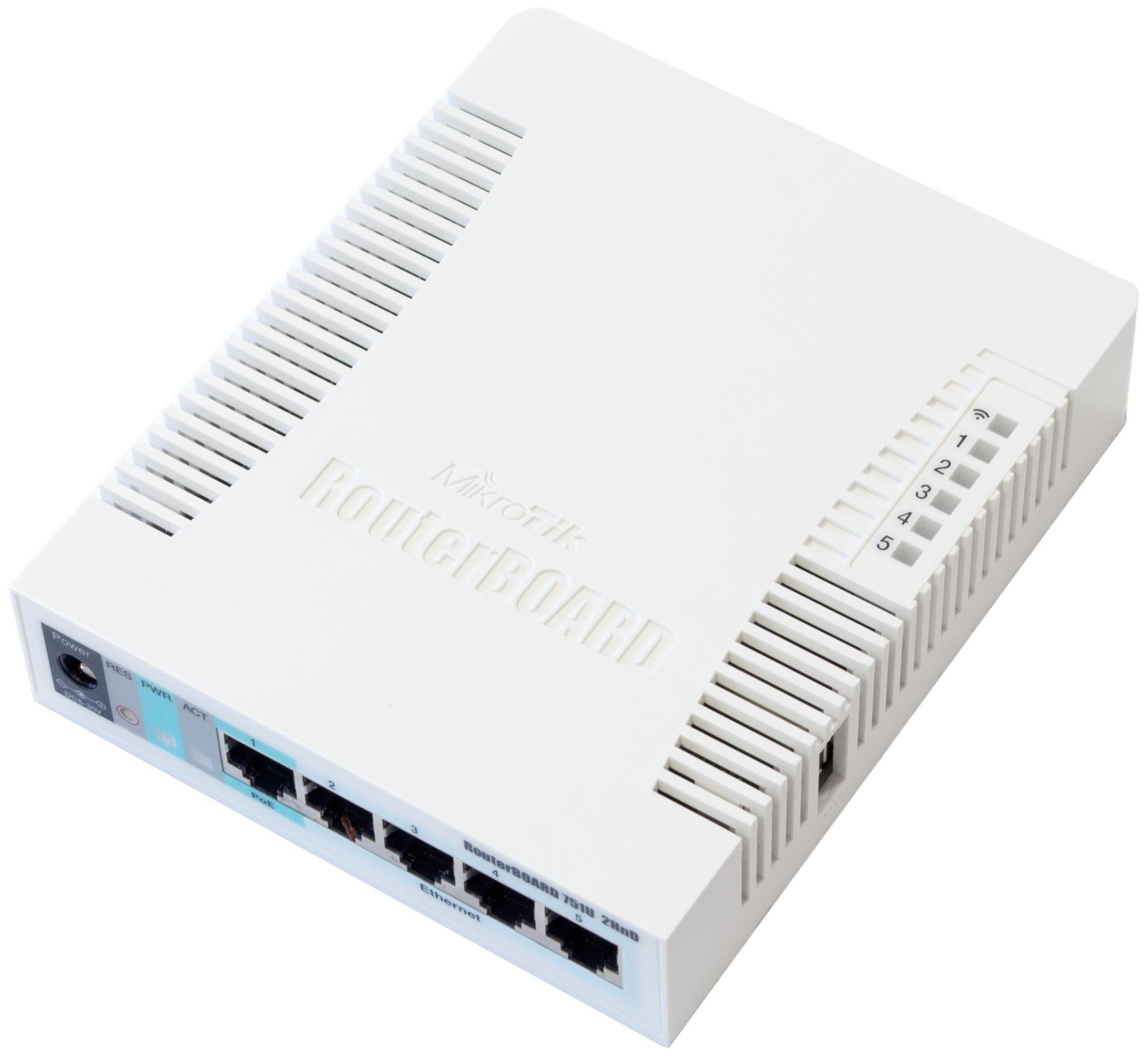 Mikrotik wifi не видит локальные компьютеры