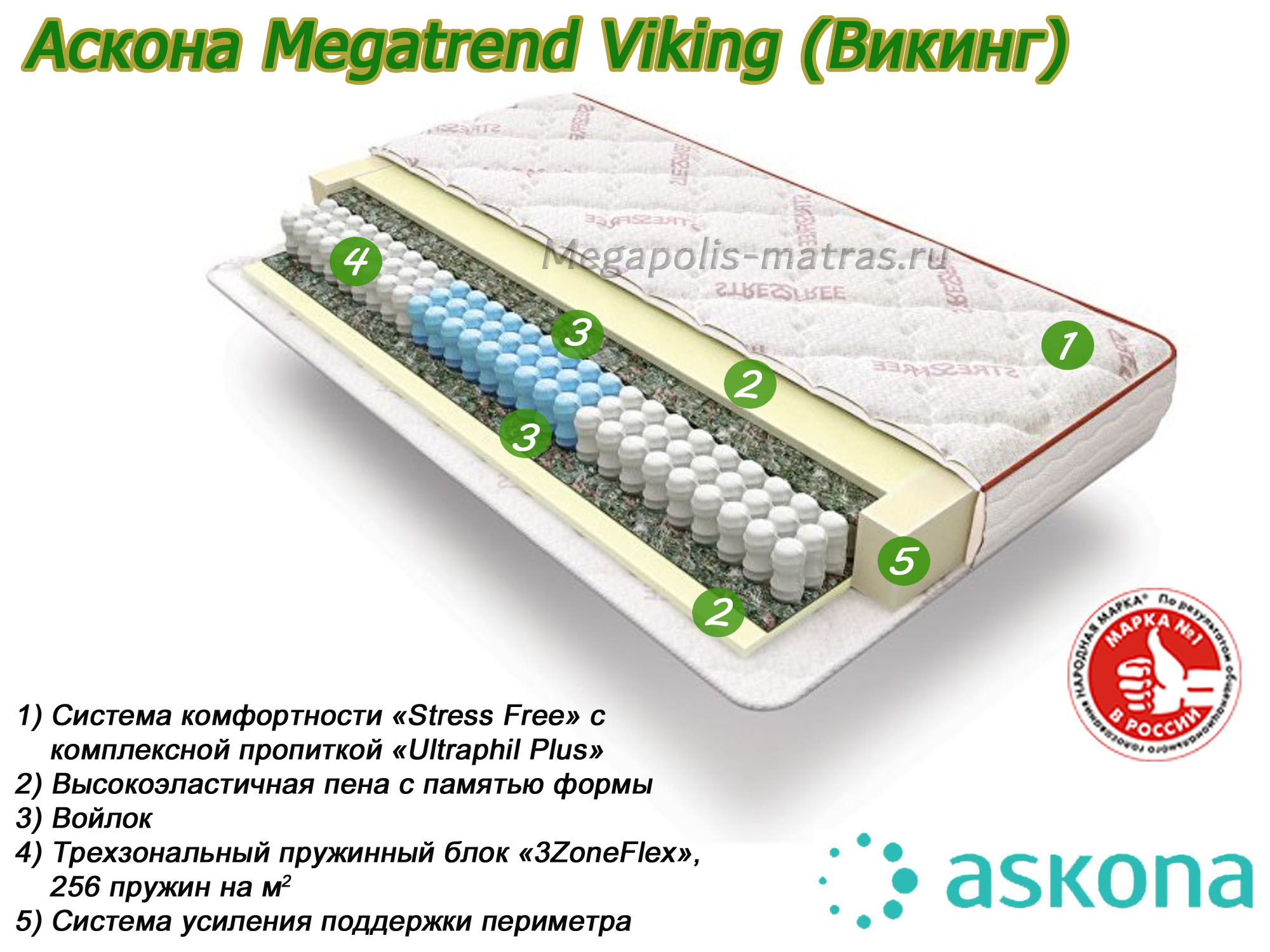 матрас askona megatrend viking 200 160