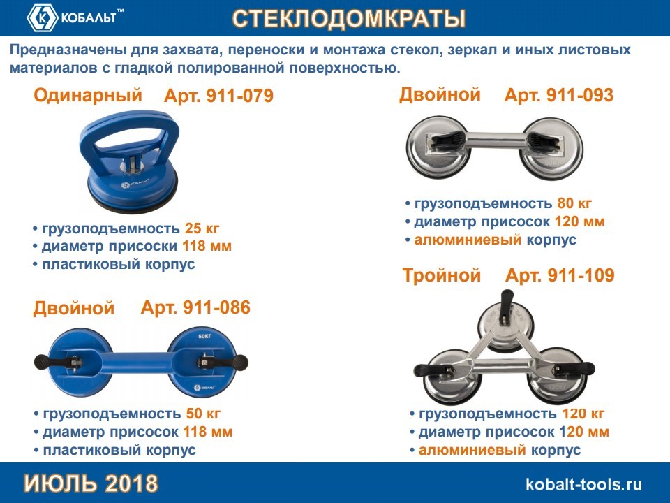 Стеклодомкрат КОБАЛЬТ одинарный пластиковый, 25 кг, коробка