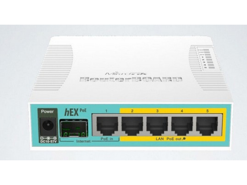 Mikrotik rb960pgs hex poe обзор