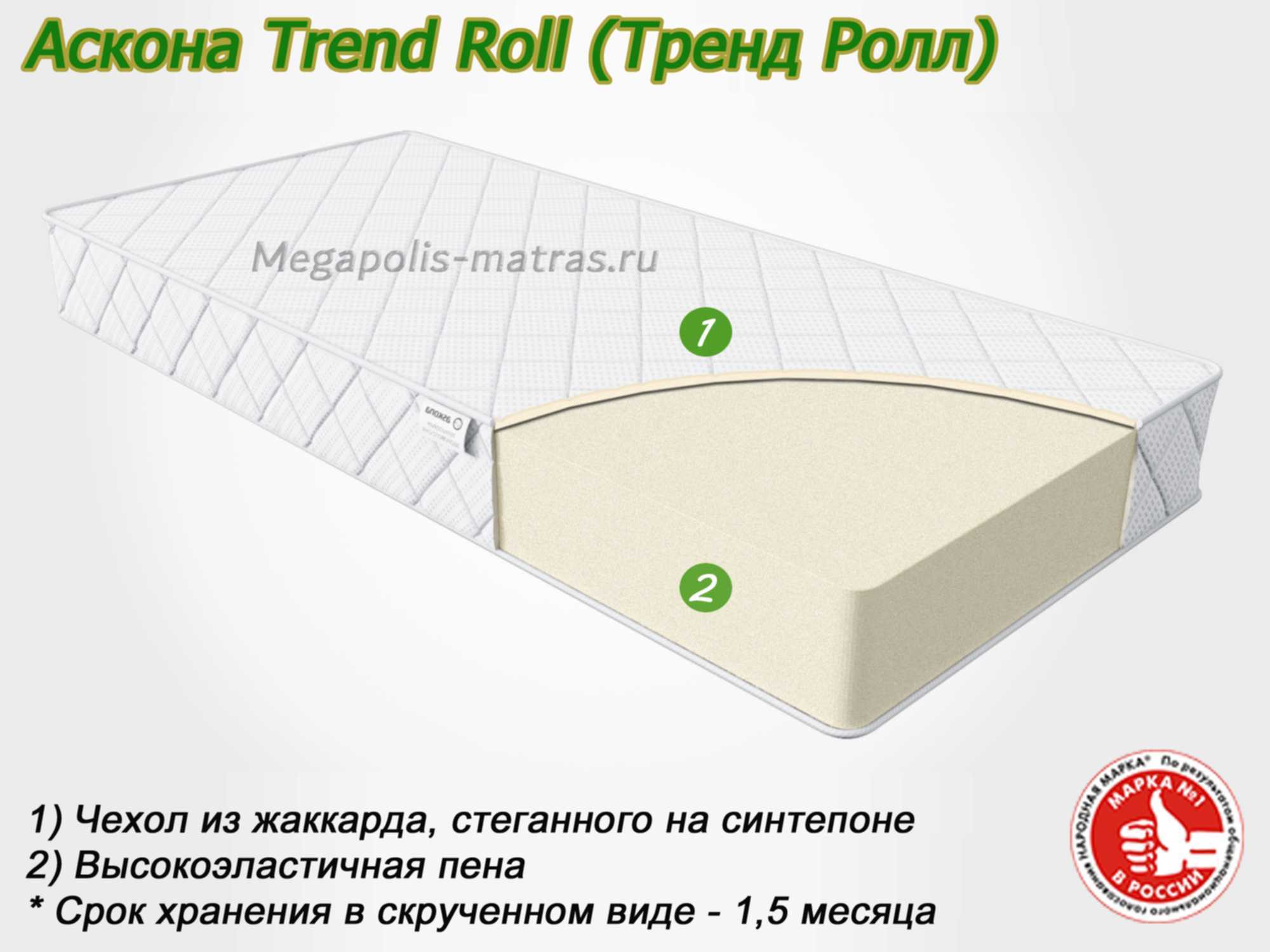 наклон матраса для новорожденного