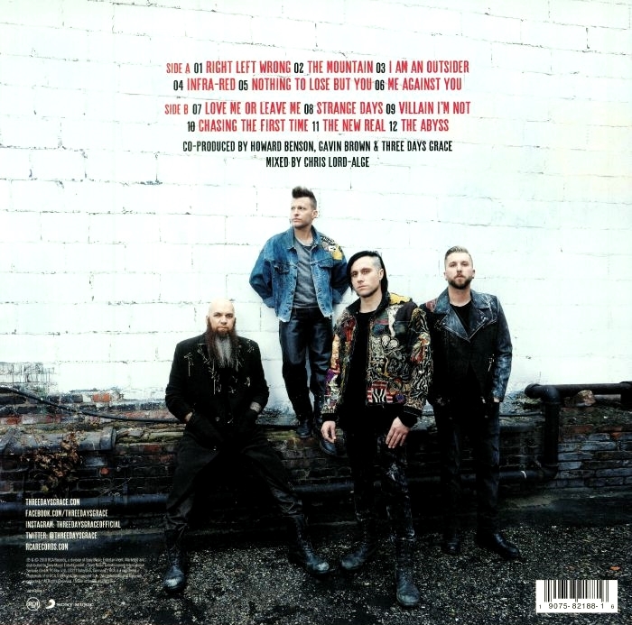 three days grace first album art three days grace first album art