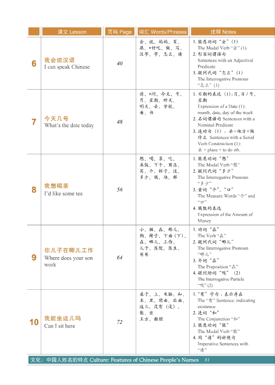 HSK Standard Course 1